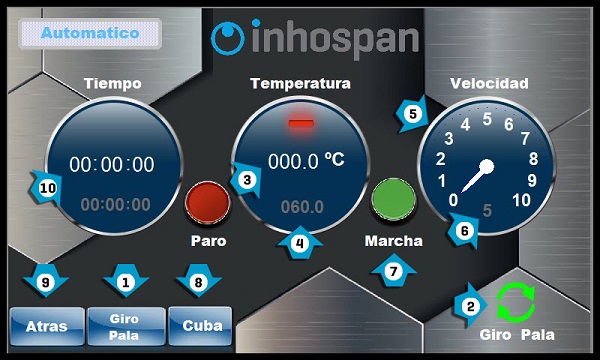 Marmita con rascador basculante elctrica 50 litros 